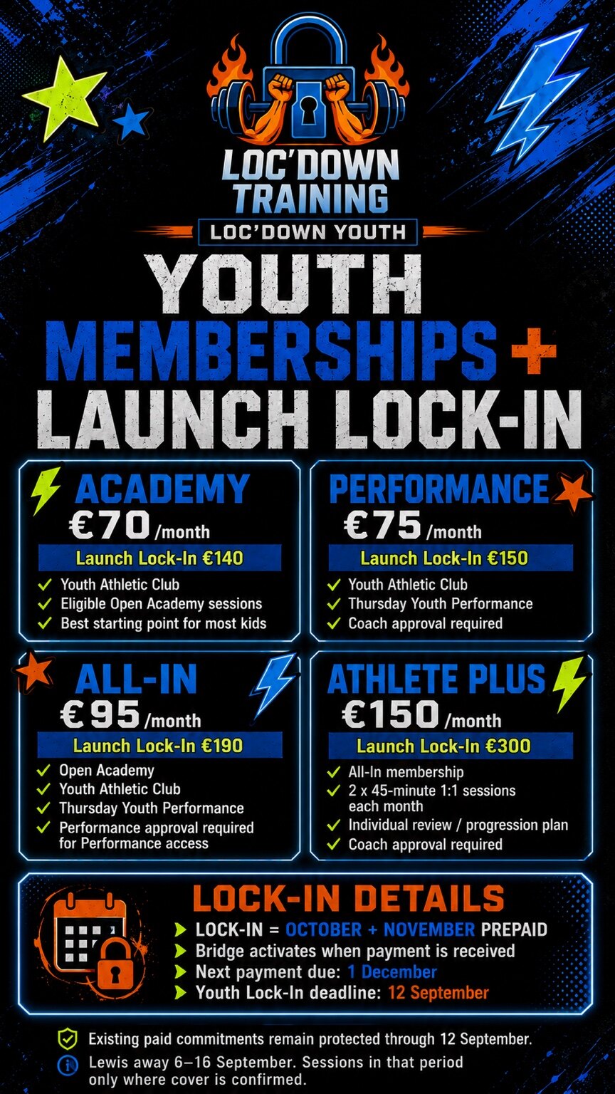 Loc'Down Youth October 2026 membership and launch lock-in options